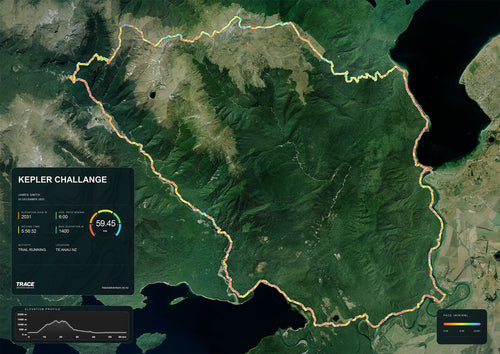 Personalised Race Map