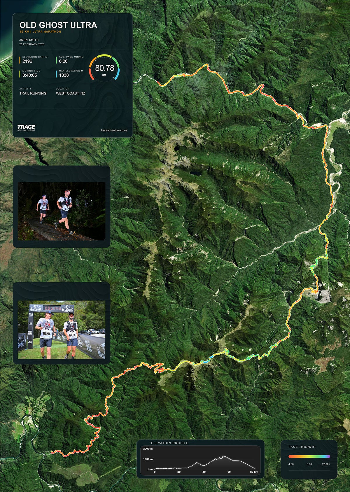 Personalised Race Map